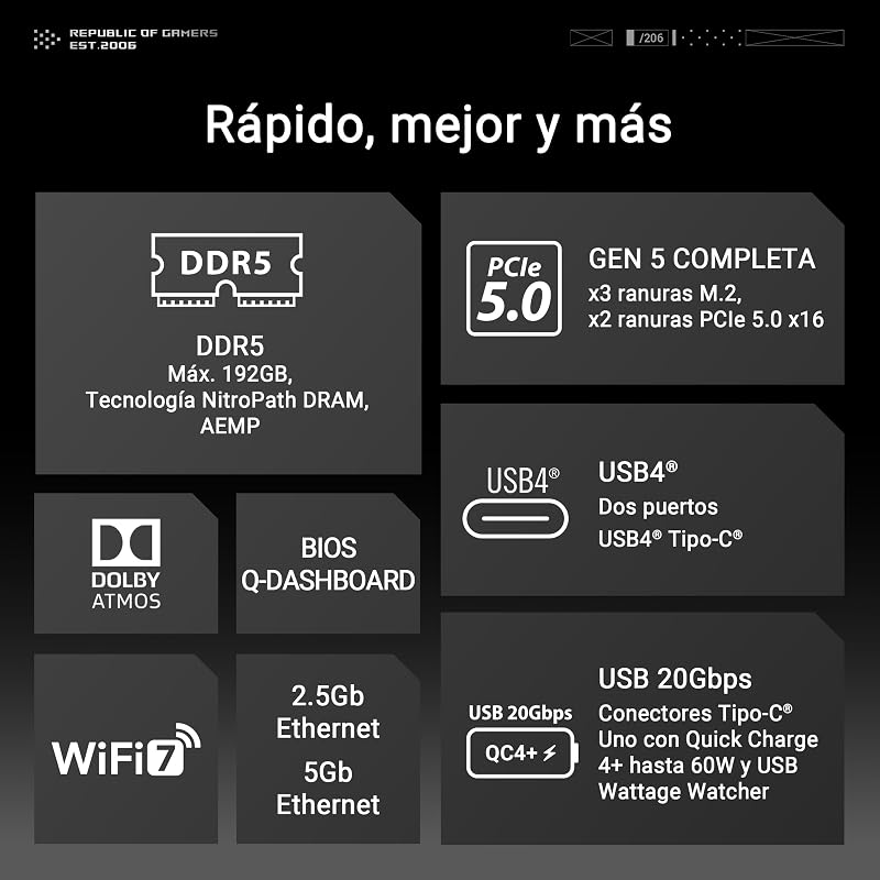 ROG Crosshair X870E Hero - Placa Base AMD ATX, 18+2+2 etapas de Potencia, DDR5, PCIe 5.0 Compatible con GPU de última generación, Cinco M.2, Wi-Fi 7, USB4, AI Overclocking