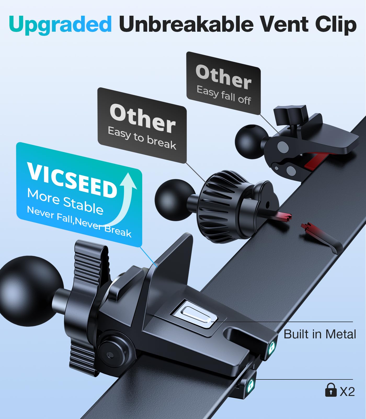 VICSEED Upgrade Ultra Stable Car Phone Holder Mount【Double Lock Metal Clip】 Universal Air Vent Phone Mount,Mobile Cell Phone Holder for Your Car,for iPhone 17 Pro Max 16 and All Phone