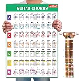LookVeeT Guitar Chord Chart Poster For Beginner And Portable A4 Laminated Chords
