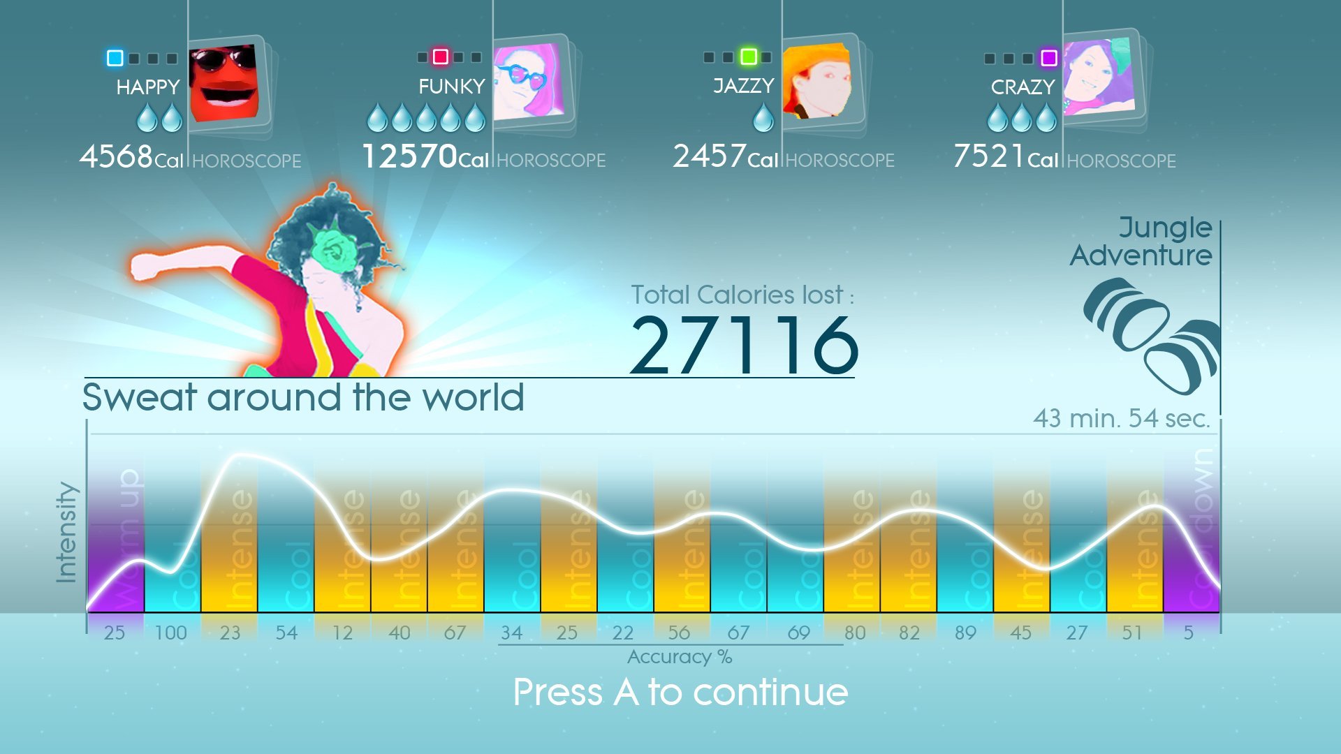 Just Dance 4 - Nintendo Wii U (Renewed)