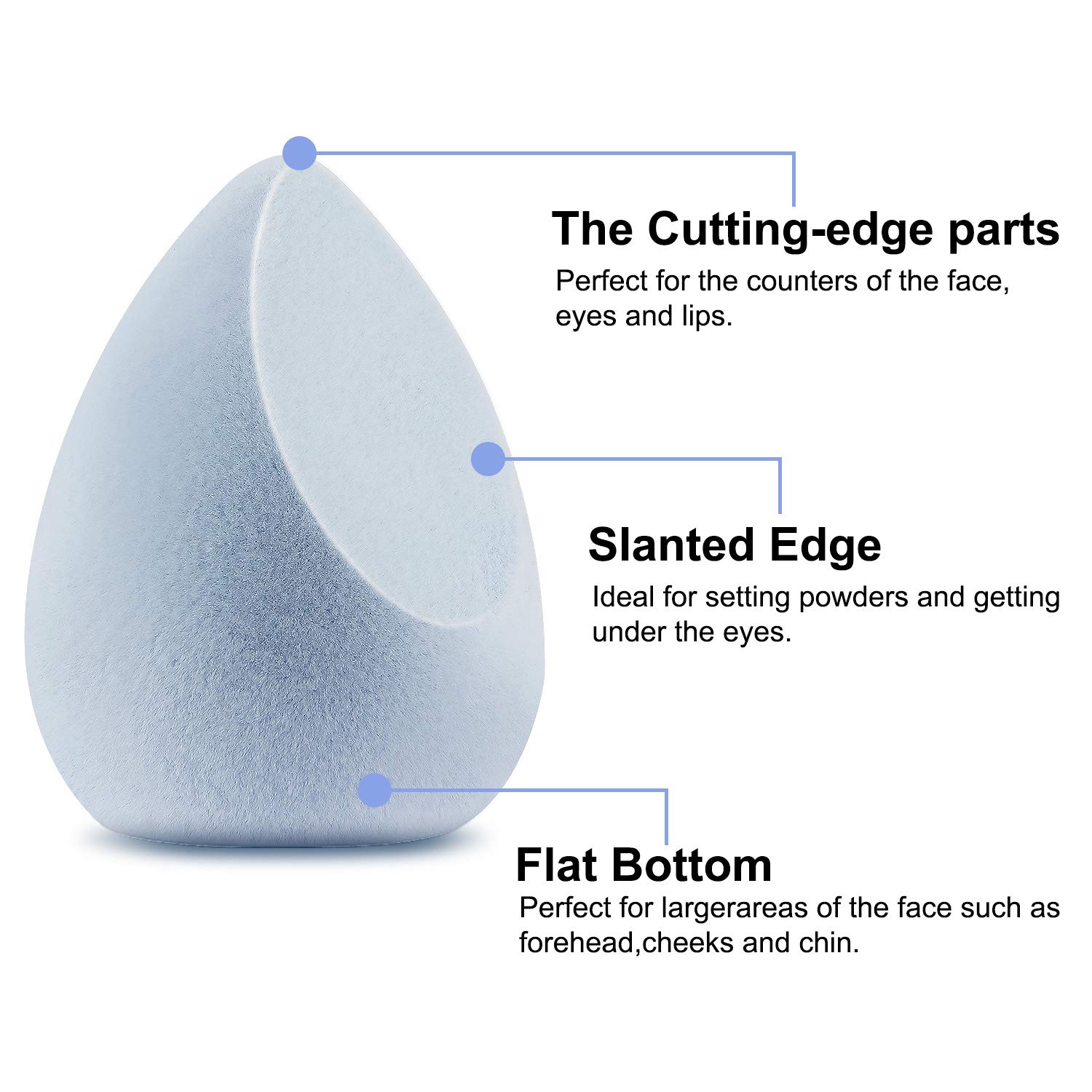 8 Pieces Microfiber Velvet Blue Sponge Makeup Beauty Sponge Foundation Latex-Free Sponge Flawless Makeup Blender with Storage Bottle for Liquid Cream and Powder : Beauty