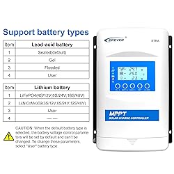 EPEVER MPPT Solar Charge Controller 40A