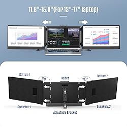 ALLVIA Laptop Screen Extender 14" 1080P FHD
