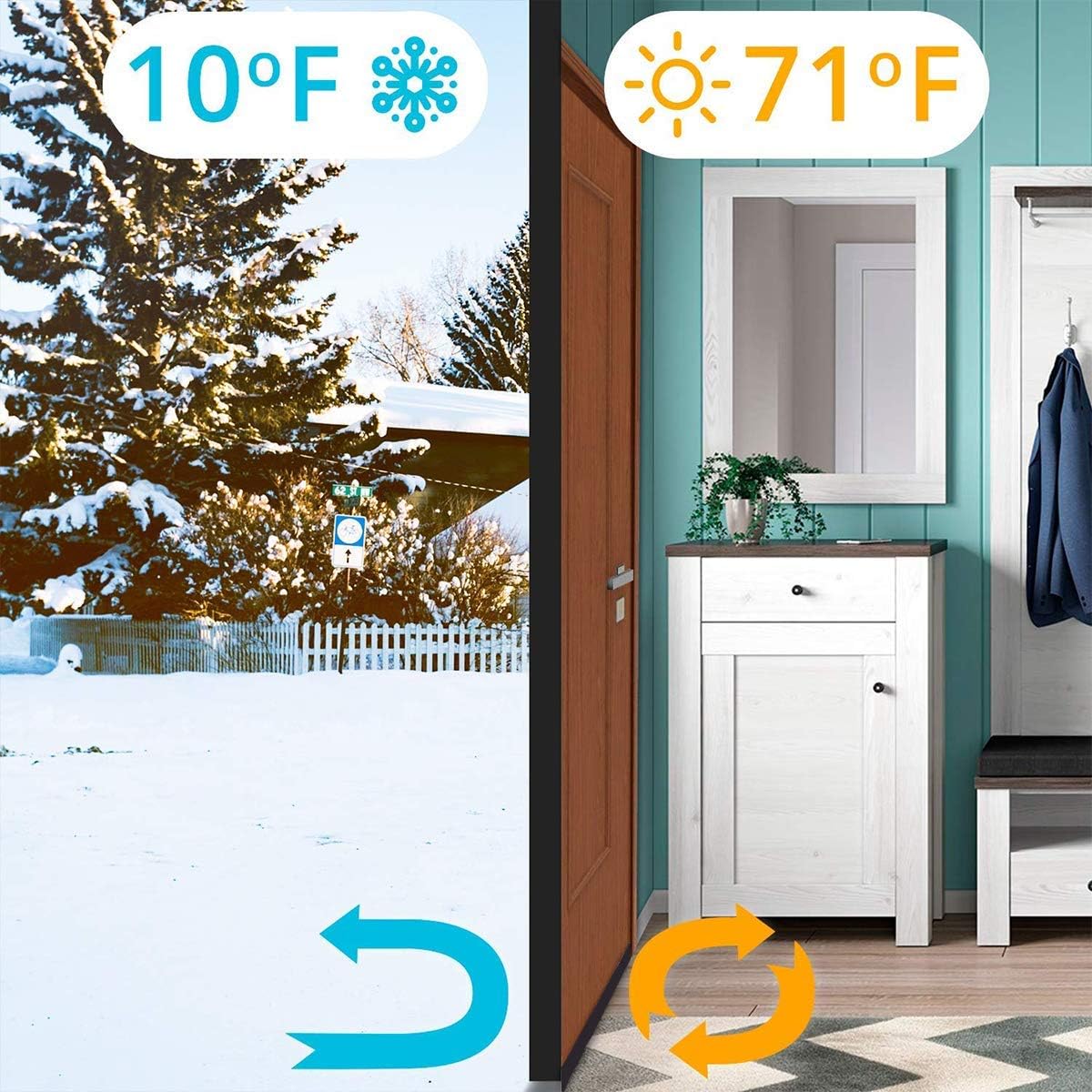 2PACK Door Draft Stopper, Strong Adhesive Door Sweep for Exterior and Interior Doors, Weather Stripping Noise Stopper,  2" W x 39" L (White): Home Improvement