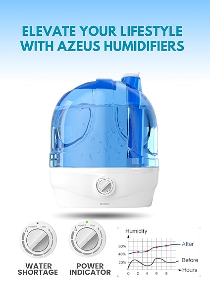 AZEUS HUMIDIFIERS FOR BEDROOM, 2.8L ULTRASONIC COOL MIST HUMIDIFIERS FOR HOME BABY NURSERY & PLANTS, QUIET TOP FILL AIR HUMIDIFIER LASTS UP TO 30 HOURS, AUTO SHUT-OFF (BPA-FREE)