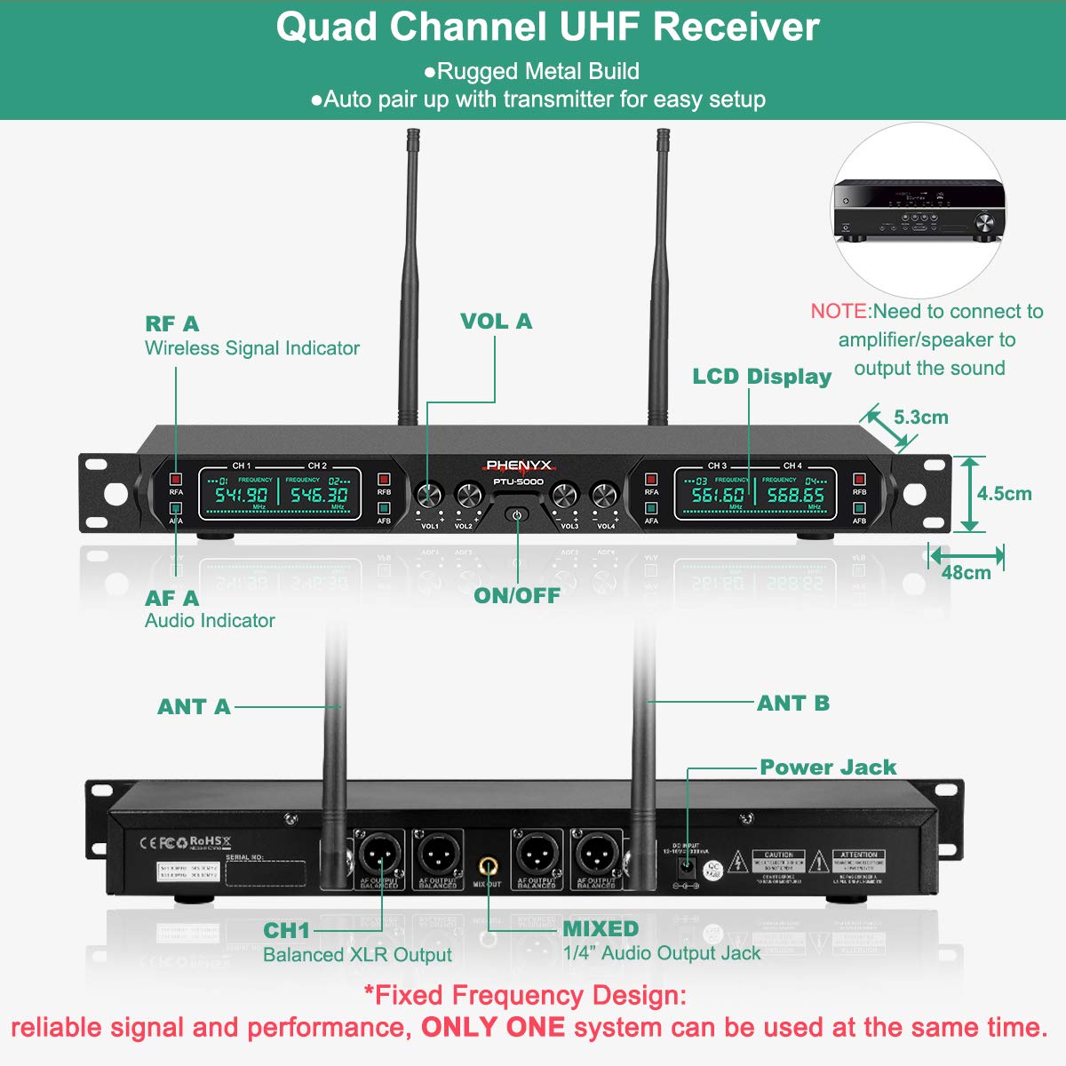 Phenyx Pro 4Channel UHF Wireless Microphone System, Cordless Mic Set