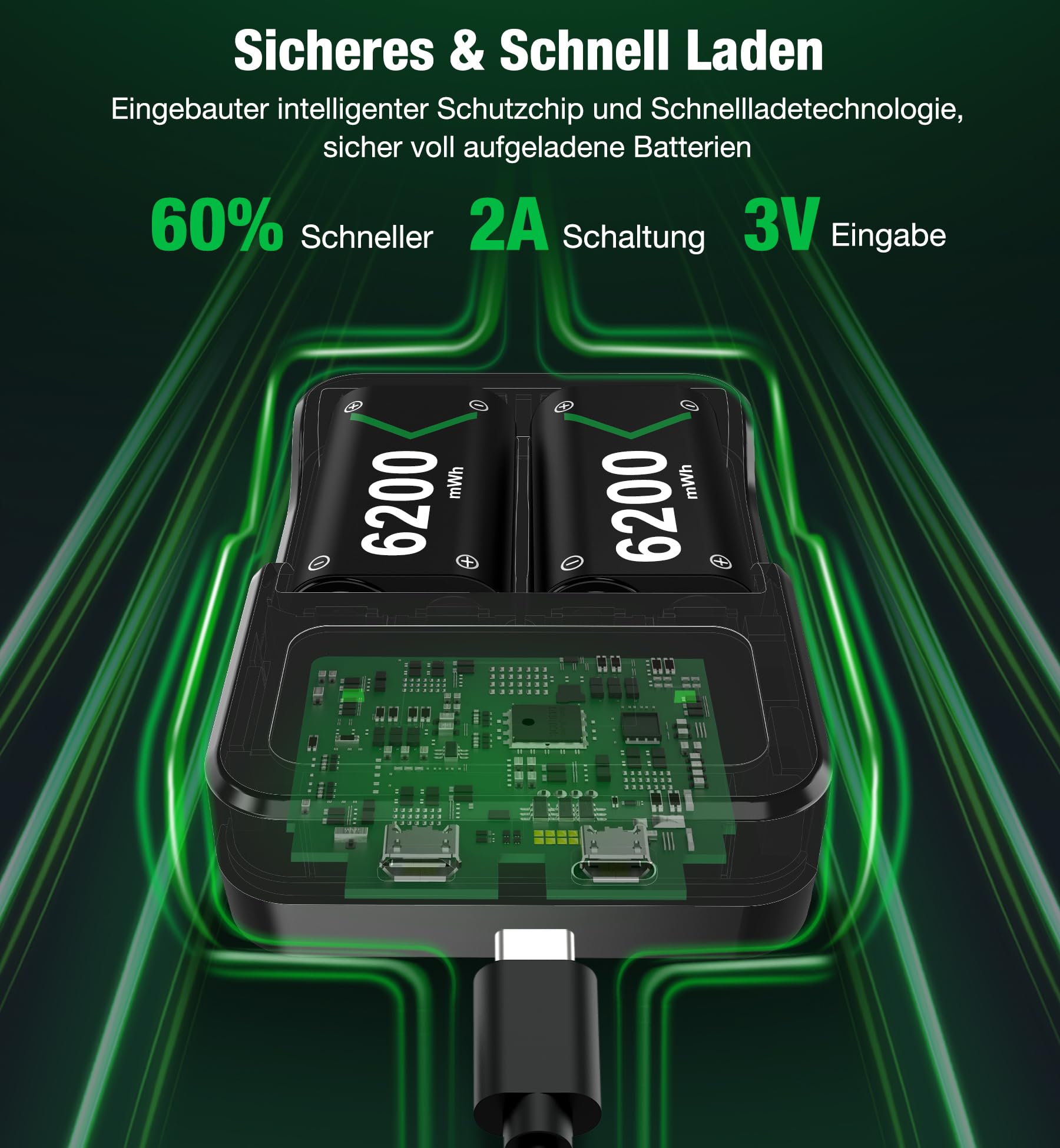 HELLCOOL Akku für Xbox One/Series X&S Controller, 2 Stück Hoher Kapazität 6200mWh NI-MH Batterien, Kompatibel mit Xbox Series X&S/Xbox One S/X/Elite Controller 5