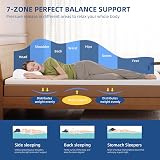 wowttrelax Memory Foam Mattress Topper 4 Inch Double Bed Orthopedic Cooling view 4