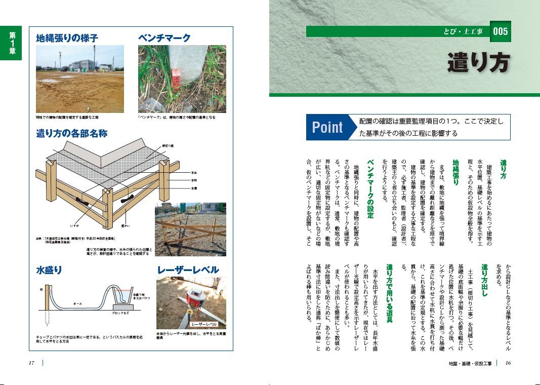 Amazon Com 世界で一番やさしい建築材料 増補改訂カラー版 エクスナレッジムック 世界で一番やさしい建築シリーズ 8 Libros