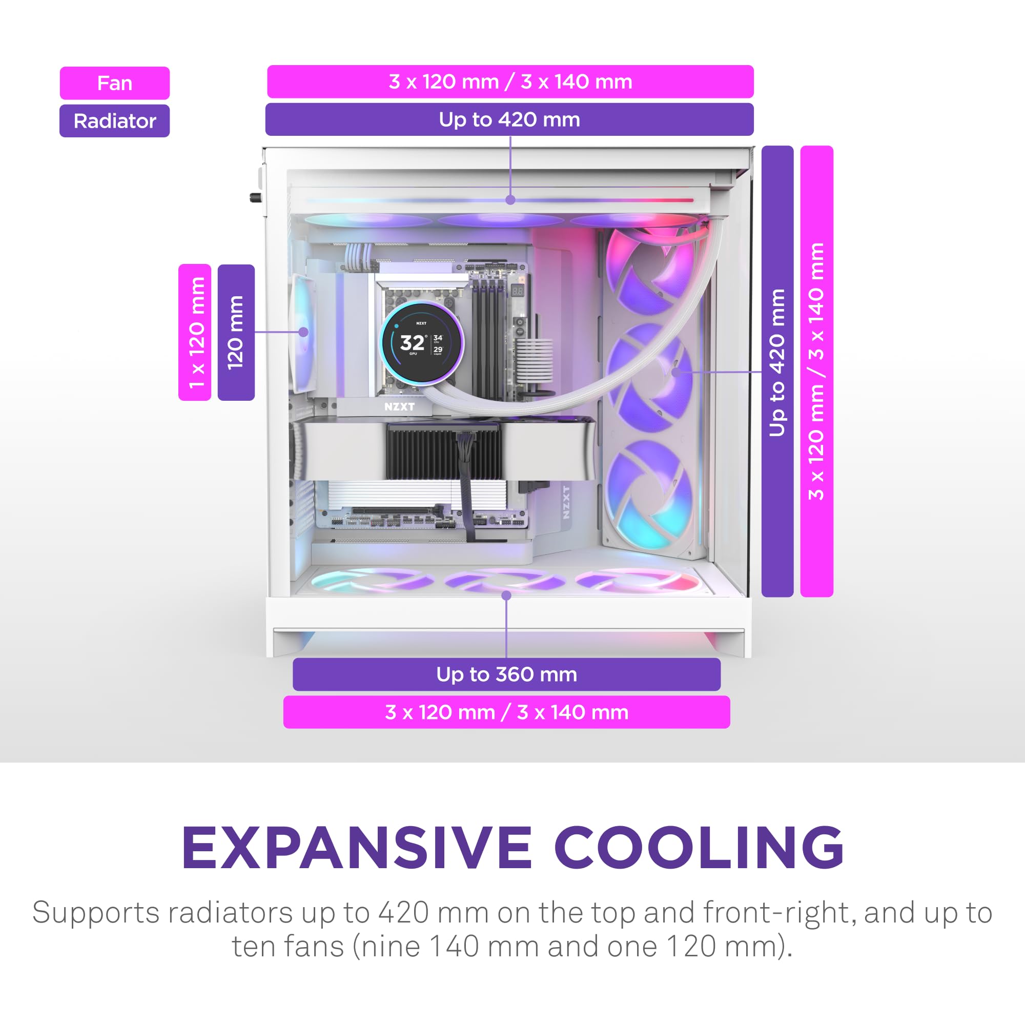 Nzxt H9 Flow Rgb Case Side View Highlighting Panoramic Tempered Glass Panels