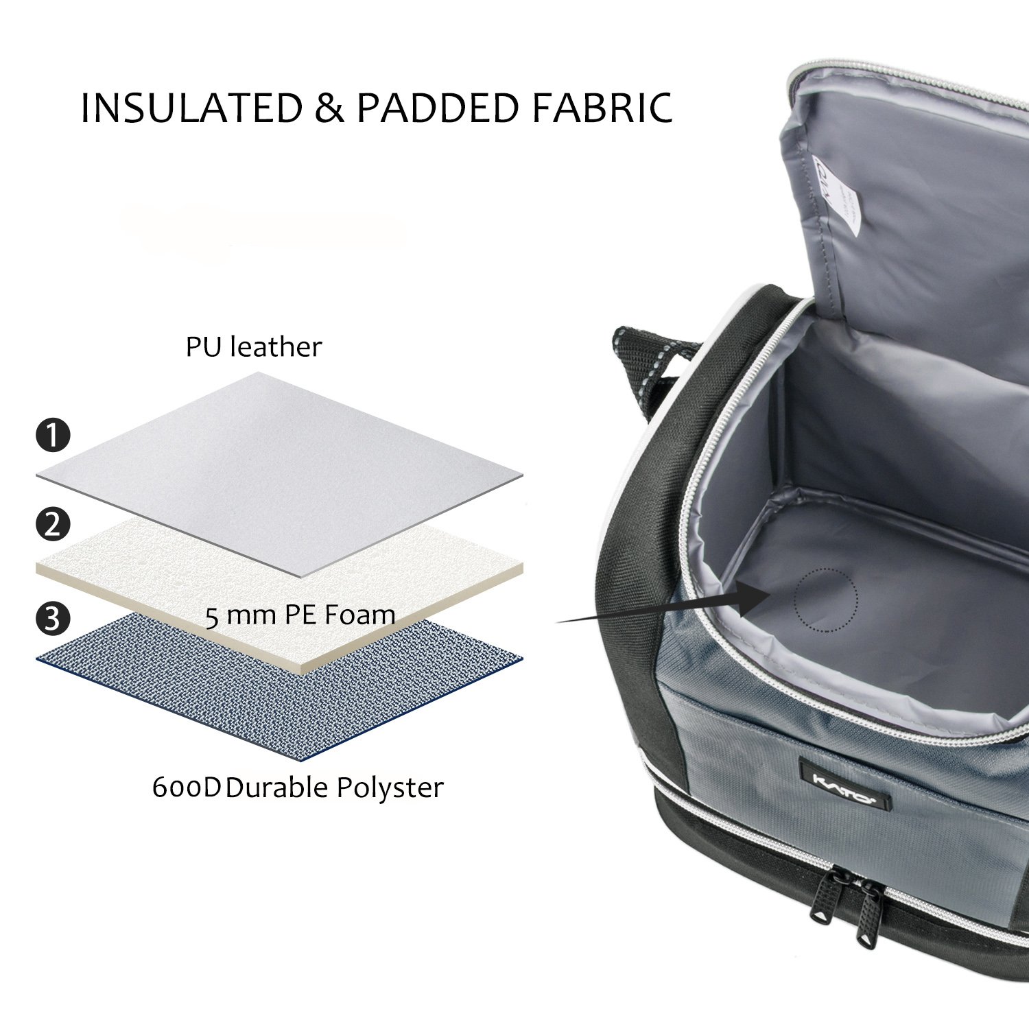 Kato Insulated Lunch Bag, Dual Compartment Portable Bento Cooler Totes for Men and Women, Gray