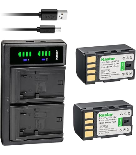 Esplorando la verità sulle batterie agli ioni di litio ad altissima