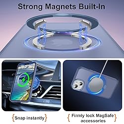 Lufanbis Magnetic for iPhone 15 Case with Ring