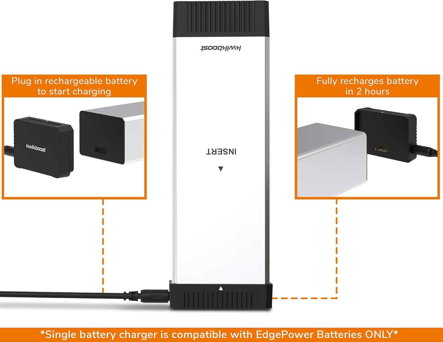 Line Leader AV Cart with EdgePower Portable Battery Charging | Height Adjustable Utility Cart with Clamp On Charging Solution | Includes Pullout Keyboard Tray & Cord Management (24 x 18) : Office Products