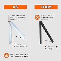 InstaHanger - Wall Mounted Drying Rack - The