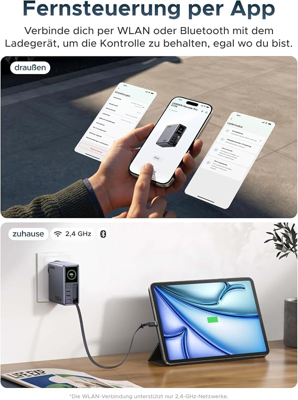 Nexode Pro 160W USB C Ladegerät mit einziehbarem Kabel, TFT Display