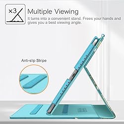 Fintie Case for iPad 6th / 5th Generation