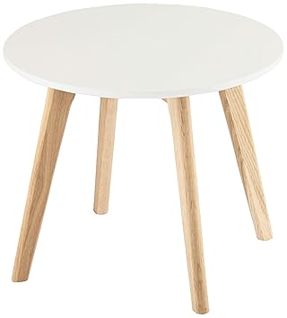 Furnhouse Modern Vintage Industrial Scandinavian Retro Living