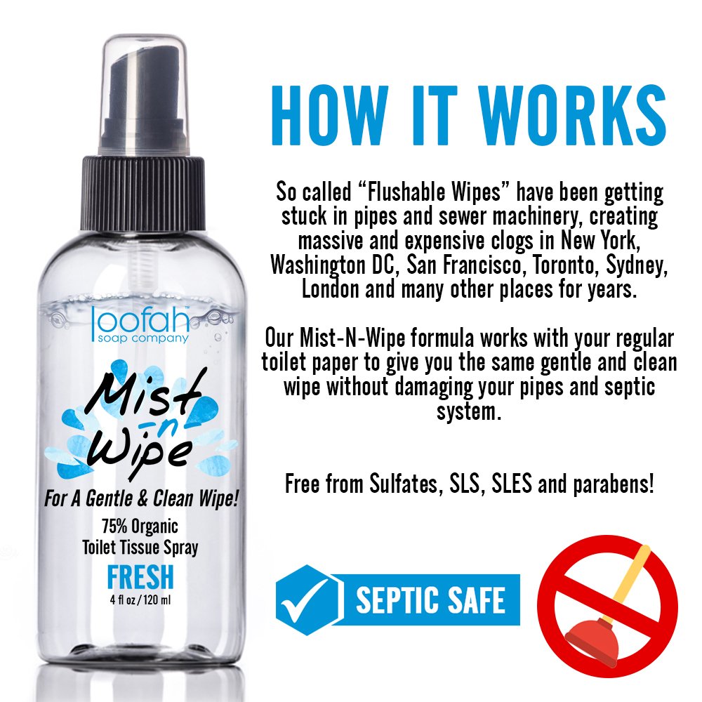 2 PACK Toilet Tissue Spray Mist N Wipe Better Than Flushable