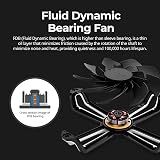 Zalman ZM-SF120 120mm RGB LED Fan Fluid Dynamic Bearing 800-1500 RPM 54 CFM view 4