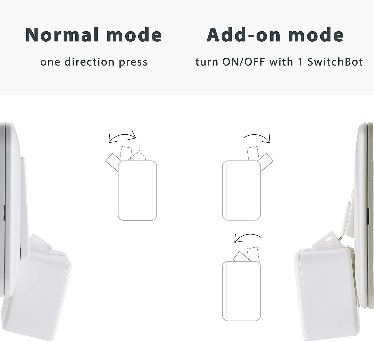 switchbot google home