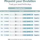 Wondfo Ovulation Test Strips 25 Pack - 5MM Width Fertility Kit view 3