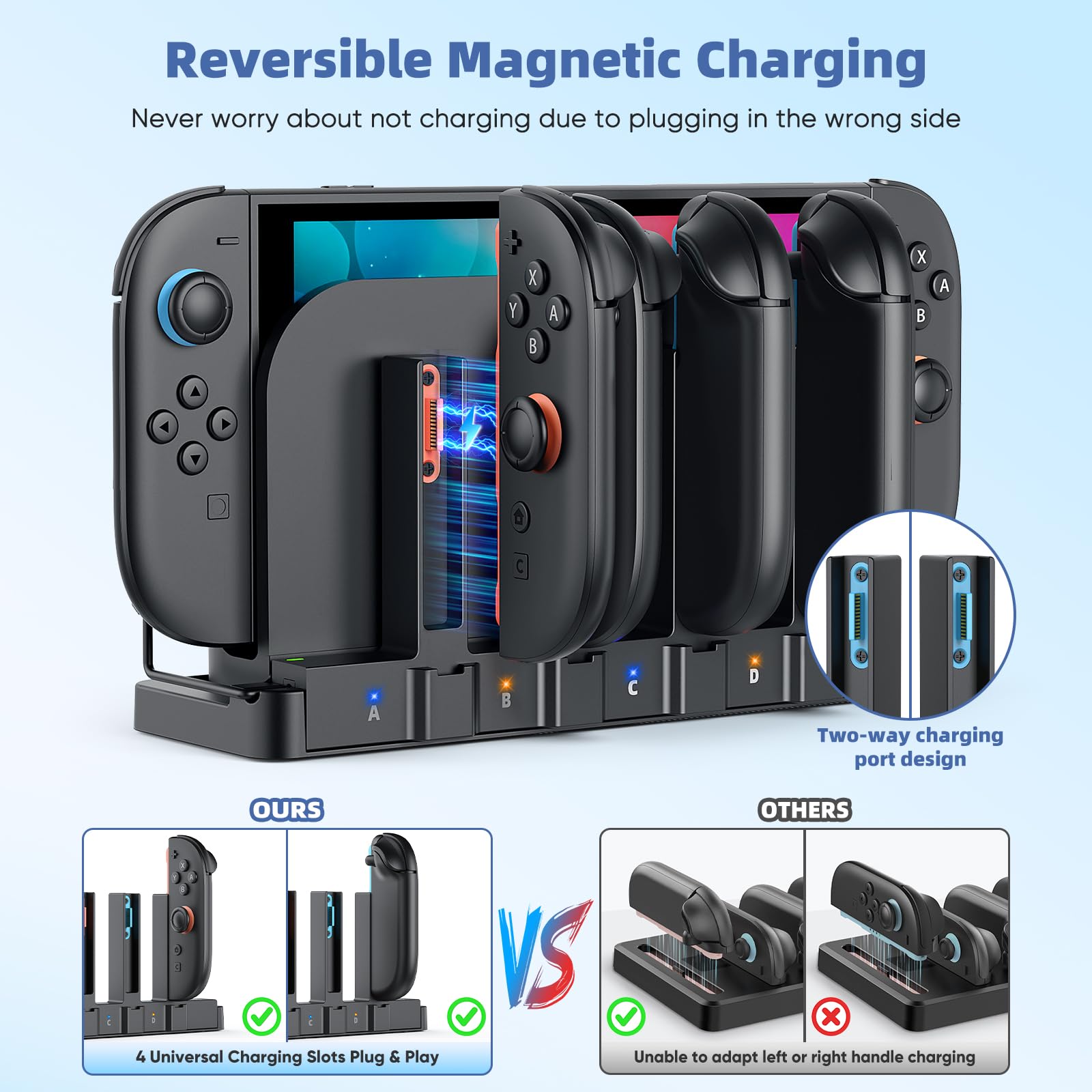 [Switch 1/2 Compatible] FASTSNAIL 9-in-1 Dual-Direction Magnetic Controller Charger for Nintendo Switch 2 2025 & Original & OLED Controller, Fast Charging Dock for Switch 2 Controller Accessories