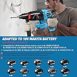 Rotary Hammer Drill for Makita 18V