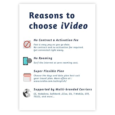 Buy Ivideowifi Japan Sim Card Softbank Prepaid Unlimited Data 1000mb Day In 4g Speed 8 Days Online In Georgia B07d9g9vcj