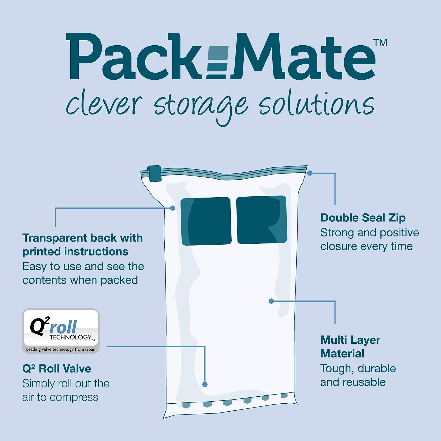 Packmate ® 2 Roll Up Travel Vacuum Space Saver Storage Bags for Holidays Travelling, Medium Suitcases & Rucksacks - Image 5