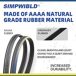 SIMPWIBLD 3 wipers Replacement for 2016-2022 Honda