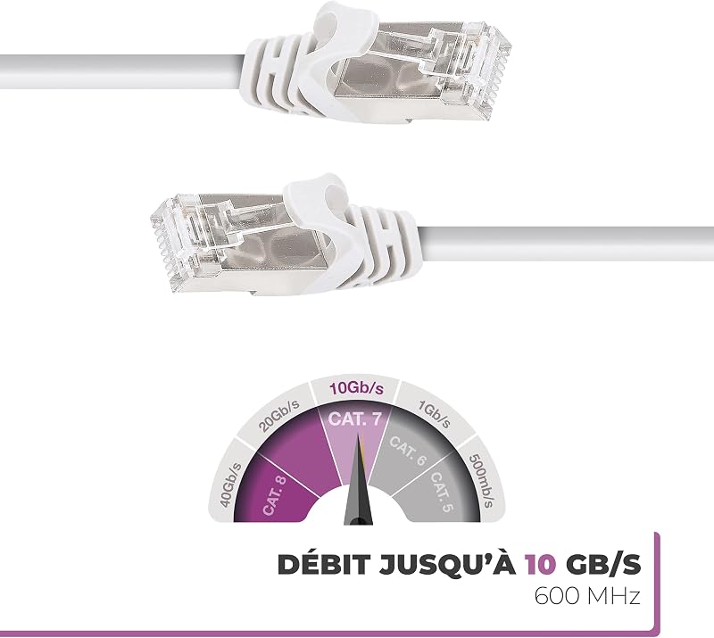 Câble Ethernet Cat 7, 20M, RJ45 Réseau 10Gbps 600MHz, Blindé S/FTP, Cordon Internet Très Haut Débit, Compatible avec PC Modem Routeur TV Box Xbox Switch PS5 PS4 Gaming, 560359