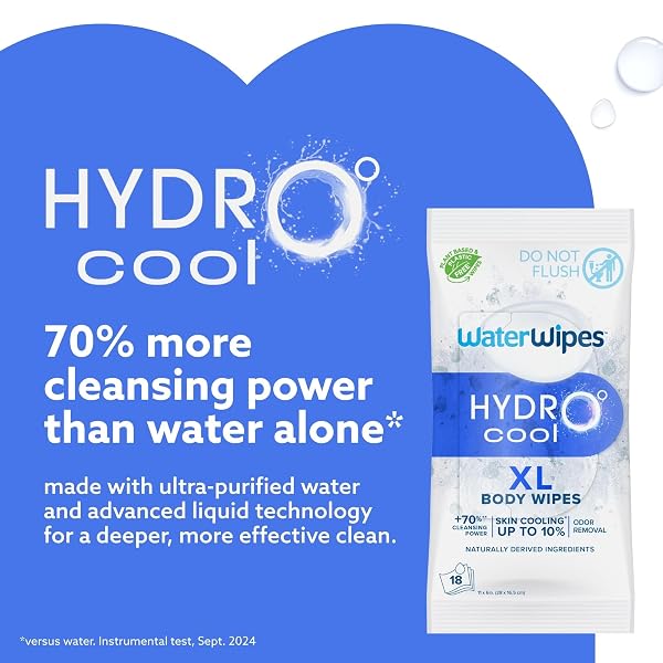 WATERWIPES HYDROCOOL COOLING WIPES, XL BODY CLEANING WIPE, STAY FRESH & COOL ON-THE-GO INSTANT SKIN COOLING, ODOR & SWEAT REMOVAL, IDEAL FOR GYM, TRAVEL & OUTDOOR USE, 108 COUNT (6 PACK)