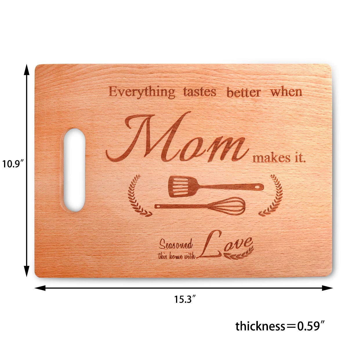 Best Mothers Day Kitchen Gifts