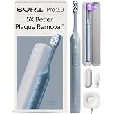 SURI Pro Sonic Electric Toothbrush | Over 4+ Weeks Battery | UV Cleaning Travel Case | Pressure Sensor | Aluminium Body | 2-Minute Timer | Plant-Based Head | Blue
