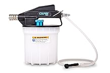 Capri Tools CP21029