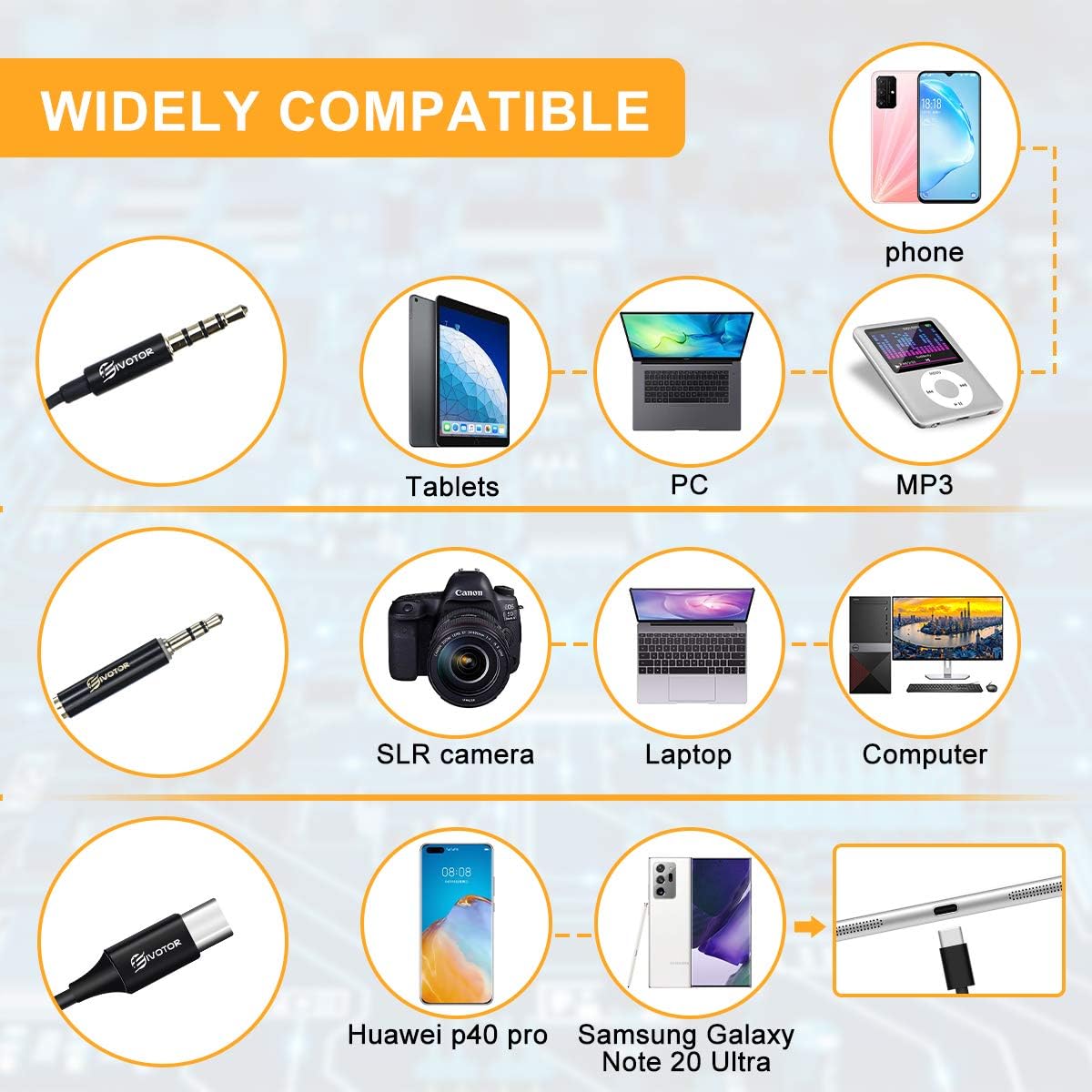 EIVOTOR 2 Pack Professional Lavalier Lapel Microphone,Omnidirectional Lapel Micwith Clip-on Perfect for iPhone Android Smartphone PC&DSLR, Recording Mic for YouTube,Interview,Video Conference,Podcast: Home Audio & Theater