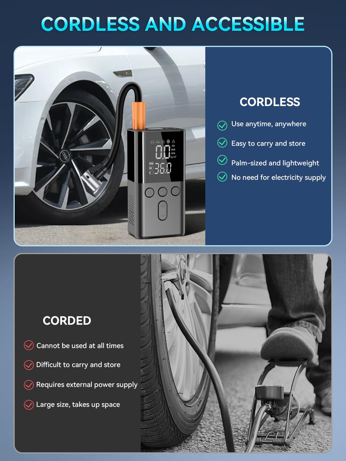 WYRIAZA Elektrische Luftpumpe 150PSI 4 Modi Akku Kompressor Luftpumpe Fahrrad Auto Autoreifen Mini Pumpe Luftkompressor Fahrradpumpe mit Digital LED Autos Fahrräder Motorräder (PSI, BAR, KPA, KG/cm²) 4