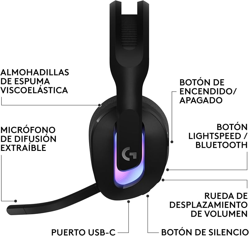 G522 Lightspeed Auriculares inalámbricos para Gaming