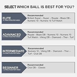Select Classic V21 Soccer Ball, Yellow, Size 3