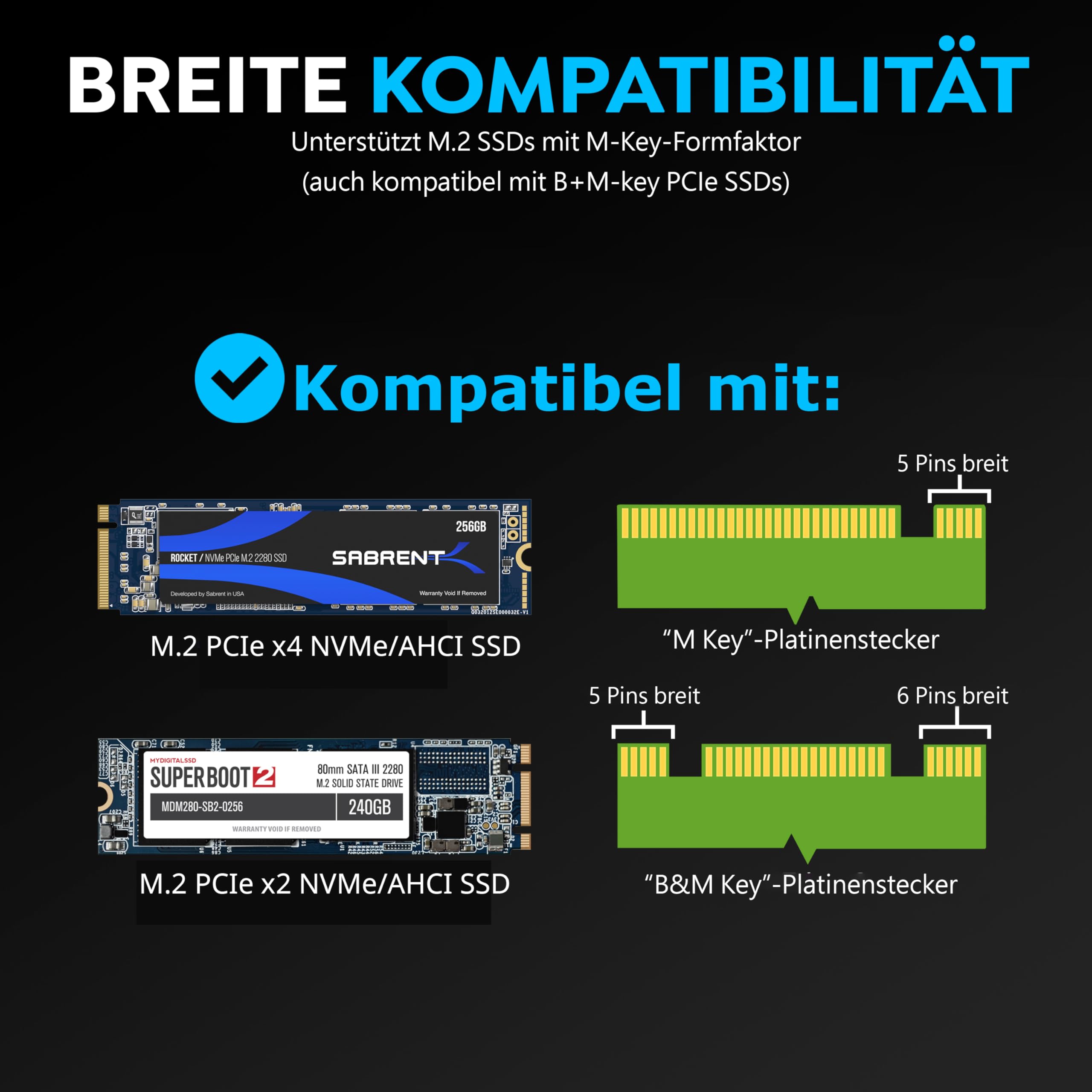 SABRENT M.2 NVMe zu PCIe x16 Adapter für Gen5 SSDs PCIe 5.0, Werkzeuglose Zusatzkarte mit Aluminium-Kühlkörper (EC-TFPE) 4