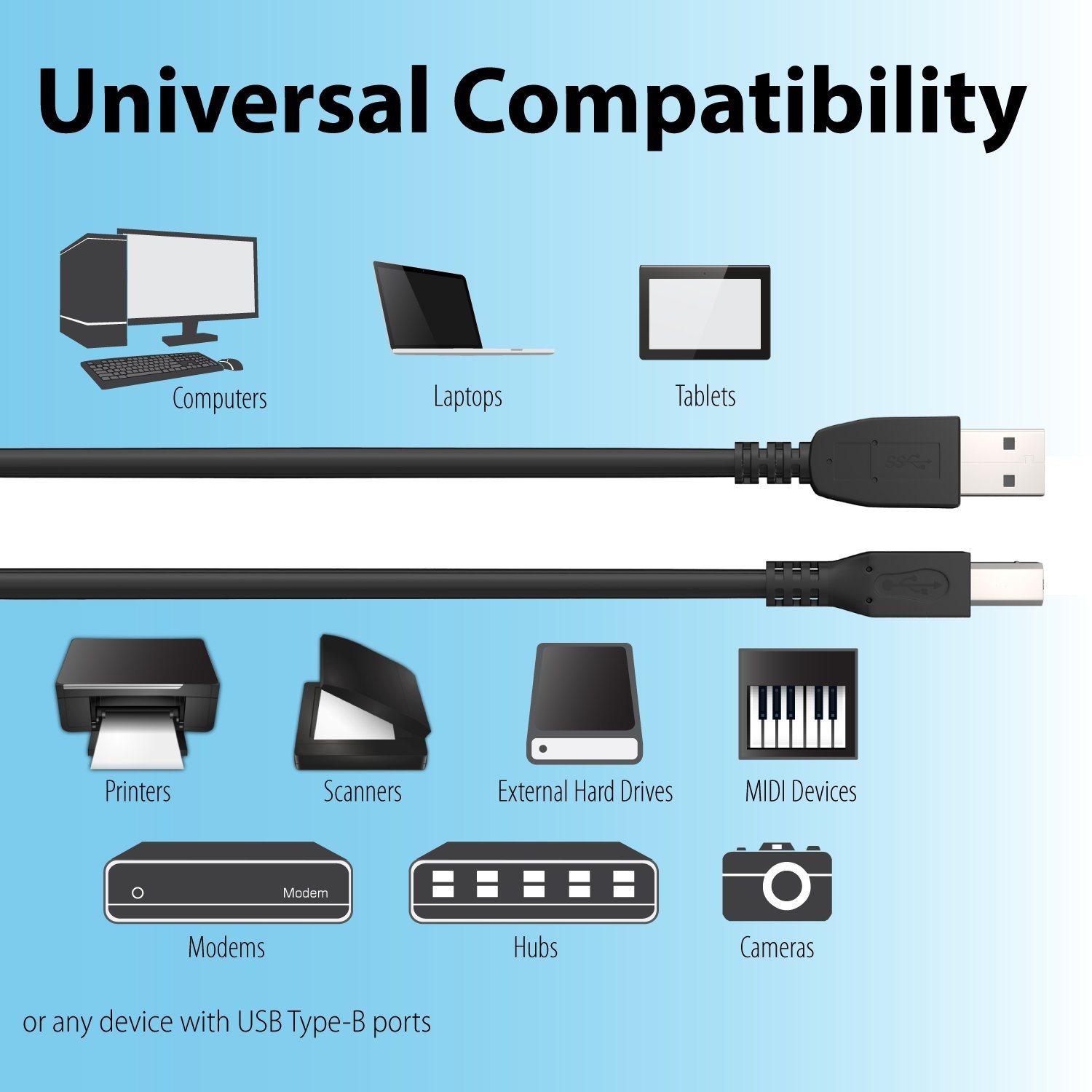 Amazon.com: USB 2.0 Printer and Scanner Cable - Canon PIXMA MG2520 ...