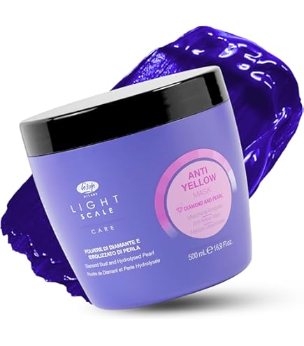 Amazon.com: ESTEL Professional Haute Couture NEWTONE Mask (8/61