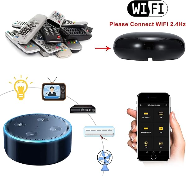ALLOMN Inteligente Controlador Remoto IR WIFI AI Control Remoto Universal El Concentrador de Control IR Funciona con AlexaGoogle HomeIFTTT APP Control Remoto de voz Funcin de Temporizador
