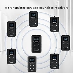 Retekess TT117 FM Tour Guide System, Simultaneous