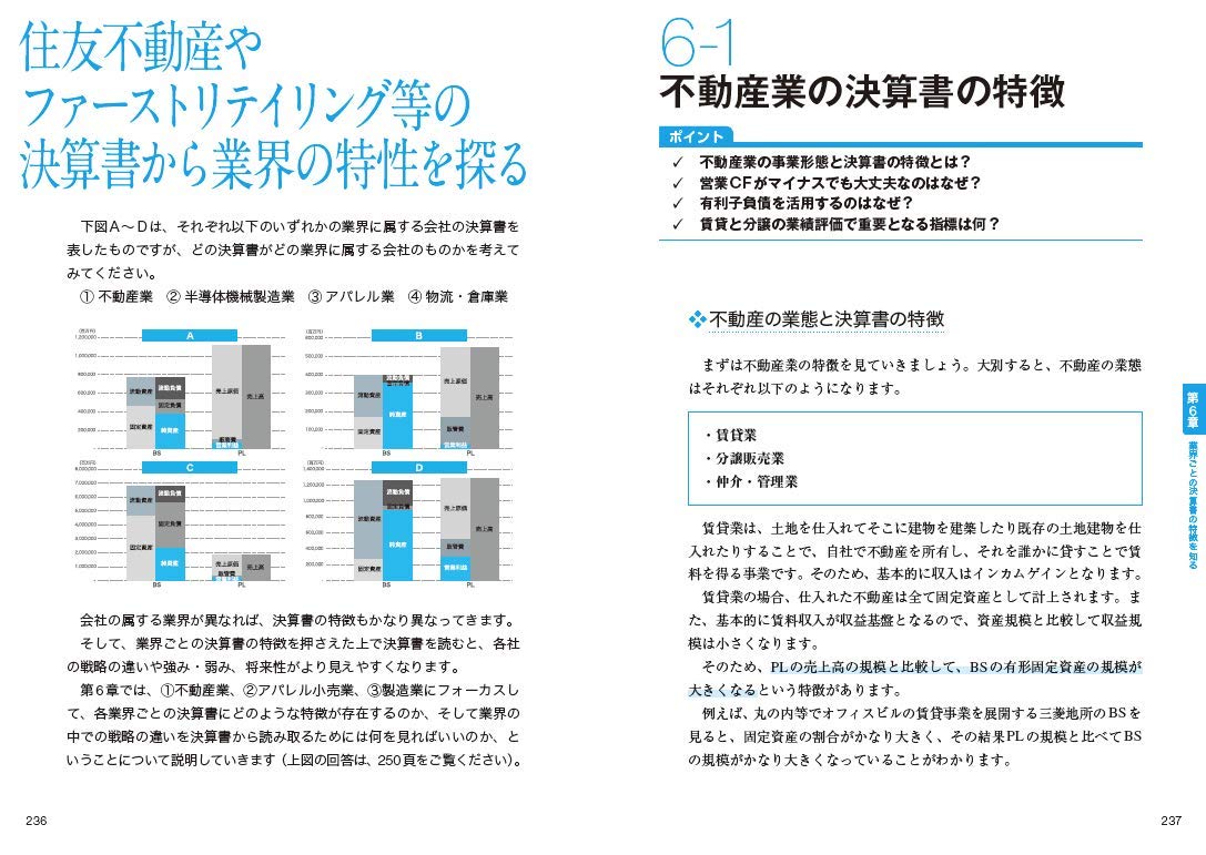 決算書の読み方 最強の教科書 決算情報からファクトを掴む技術 吉田 有輝 本 通販 Amazon