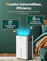 HumiZap Compressor Dehumidifier 6L, Ultra-quiet, Laundry Dry Mode view 2
