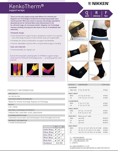 Free Ways To Make Money Online With Paypal Nikken - 