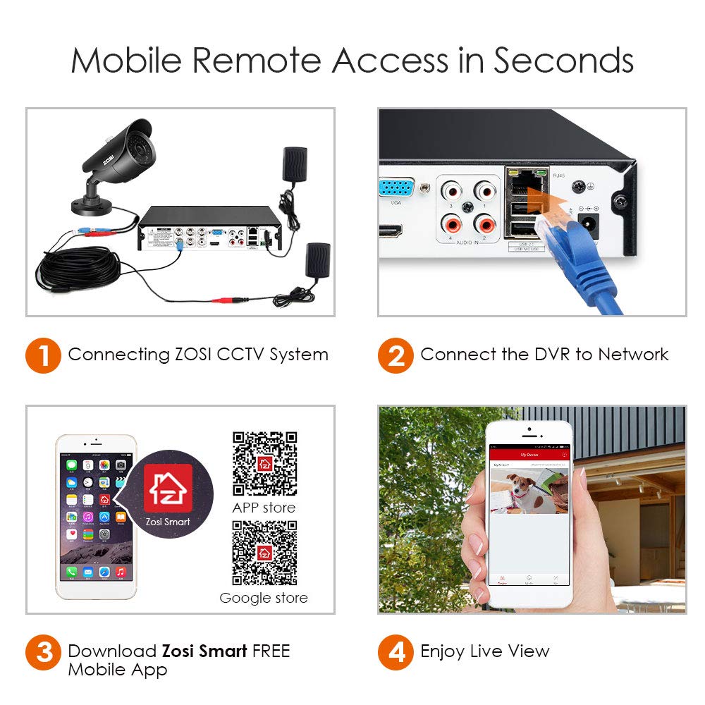 ZOSI 8CH 1080P Security Camera System HDTVI Video DVR Recorder with (8