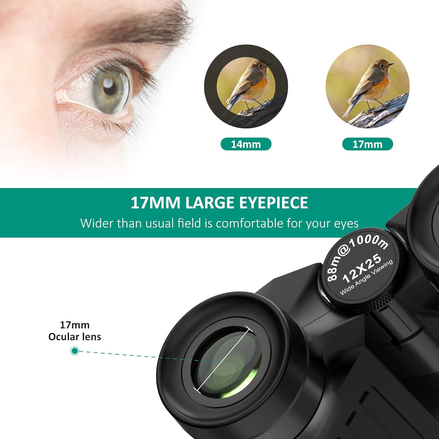 SZRSTH 12x25 Binoculars, Adults Kids Compact Bird Watching Binocular with 17mm Eyepiece BaK4 Prism FMC Lenses, Waterproof Binoculars for Hunting, Birding, Hiking, Sports (Black) : Camera & Photo